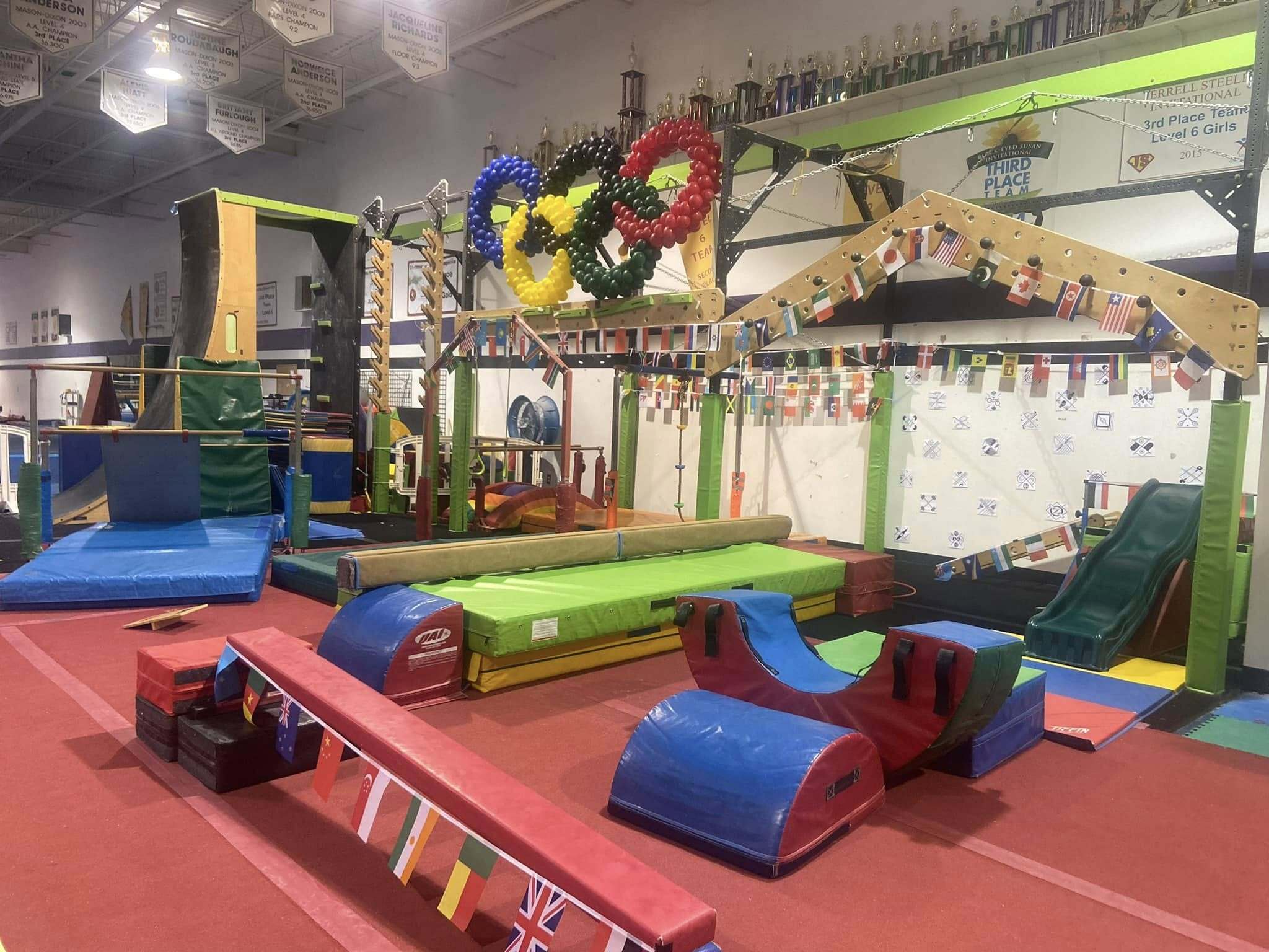 All Pro Gymnastics Summer Camp