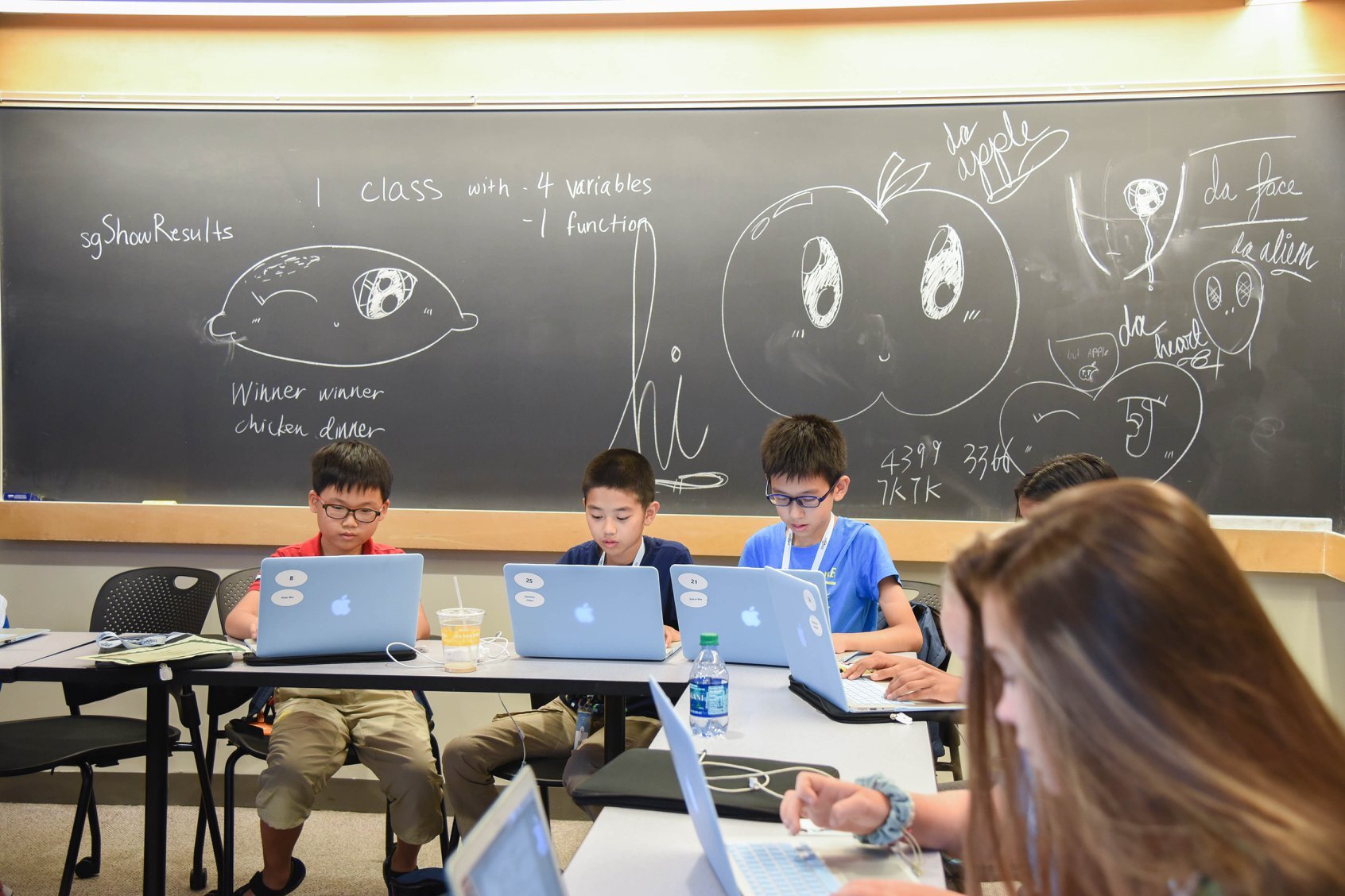 Ivy Seed Academy STEM Summer Camps