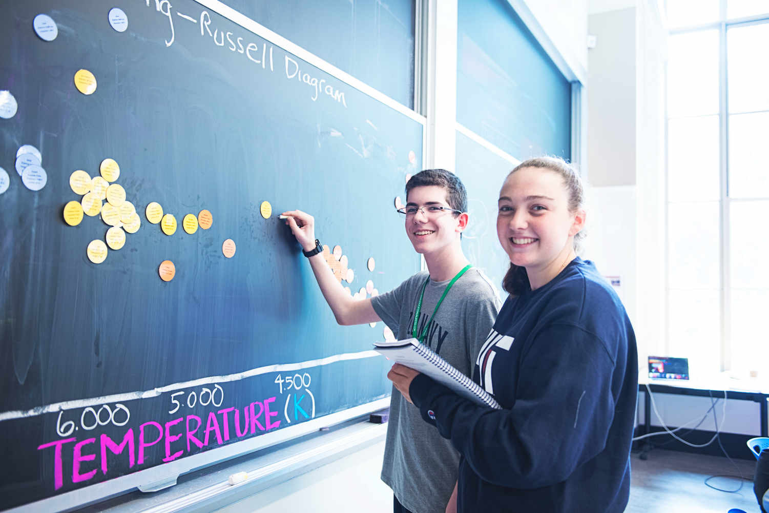 Richmond Street School - DS photo 1