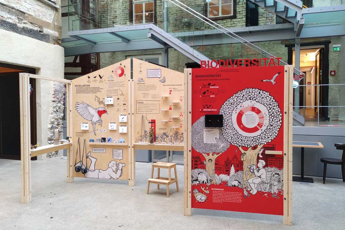 junges museum photo 3